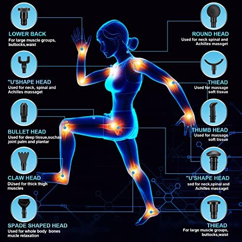 Vue 4 de Pistolet De Massage Pistolet