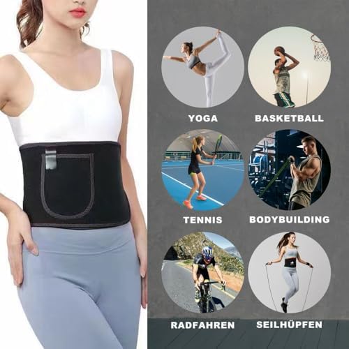 Vue 3 de Ceinture De Sudation Reglable