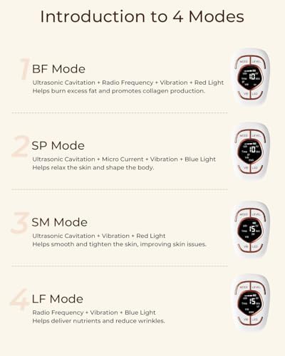 Vue 4 de Carer Beauty En Appareil