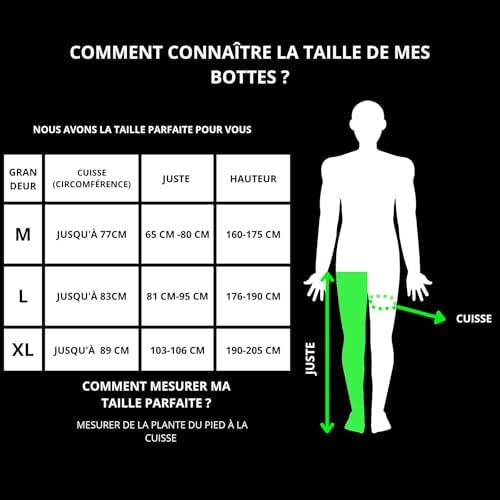 Vue 6 de Bootech Pressotherapie Professionnelle Pour