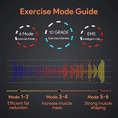 Vue 5 de Electrostimulateur Gluteiappareil Dentrainement Ems