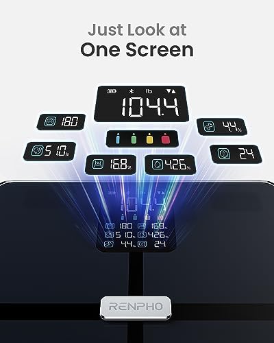 Vue 2 de Renpho Balance Pese Personne