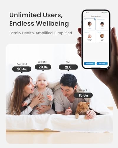 Vue 7 de Renpho Balance Pese Personne