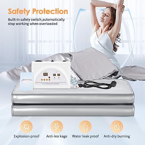 Vue 2 de Couverture Sauna Infrarouge Minenice