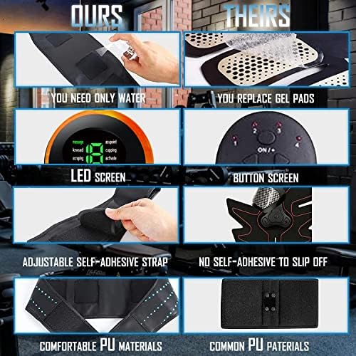 Vue 6 de Electrostimulateur Musculaireceinture Abdominale Electrostimulation