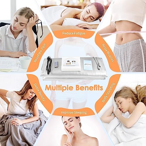 Vue 7 de Couverture Sauna Infrarouge Minenice