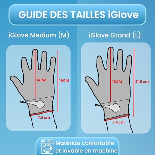 Vue 2 de Tenscare Perfect Tens Gant