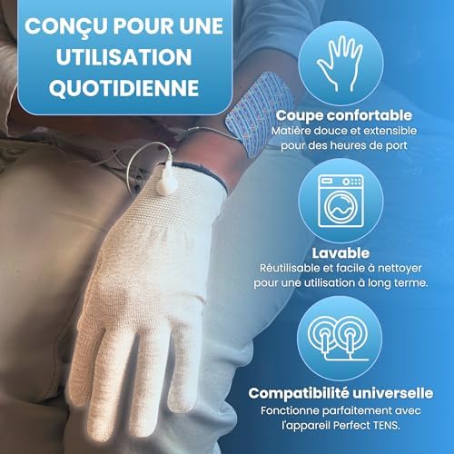 Vue 3 de Tenscare Perfect Tens Gant