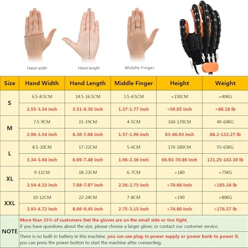 Vue 2 de Jbmbhc Gants Robotises De