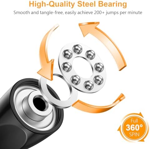 Vue 2 de Gritin Corde Sauter