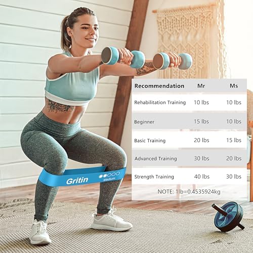 Vue 5 de Gritin Bande Elastique Fitness