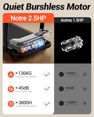 Vue 5 de Umay Tapis De Course