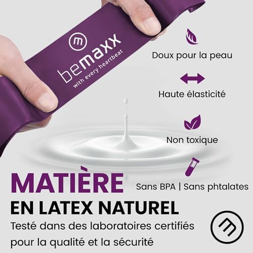 Vue 3 de Elastique Musculation Resistance Lot