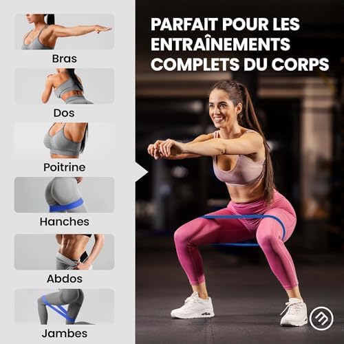 Vue 6 de Elastique Musculation Resistance Lot