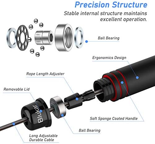 Vue 2 de Blukar Corde Sauter