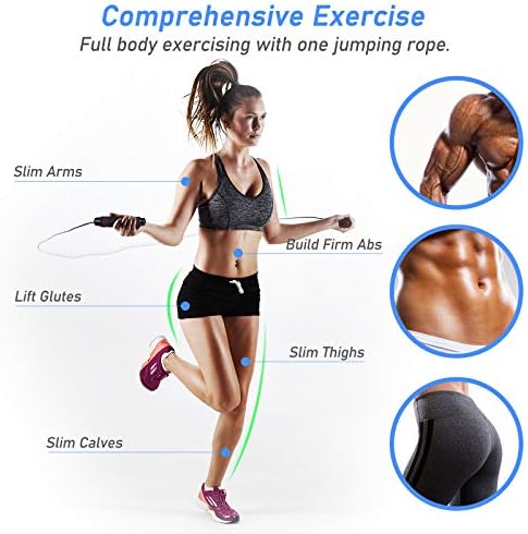 Vue 4 de Blukar Corde Sauter