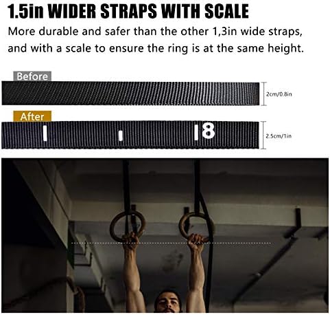 Vue 6 de Cclife Anneaux Gymnastique En