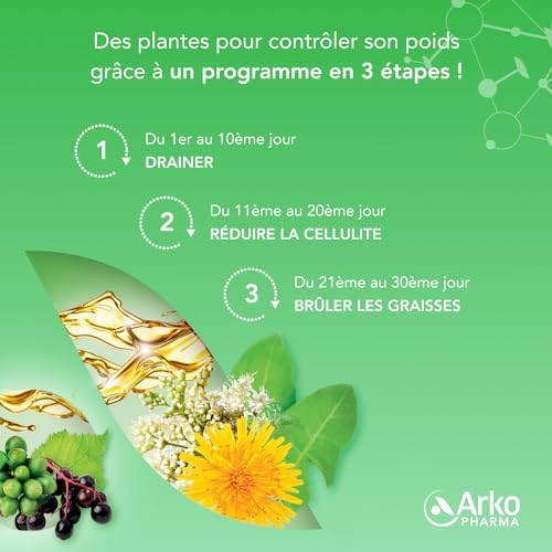 Vue 2 de Arkofluides Programme Minceur Coffret