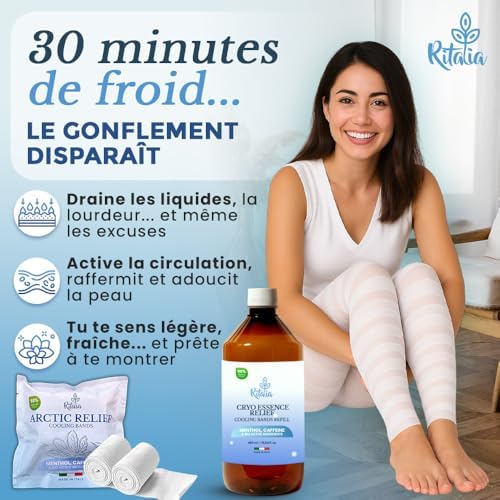 Vue 3 de Liquide Bandages Jambes Effet