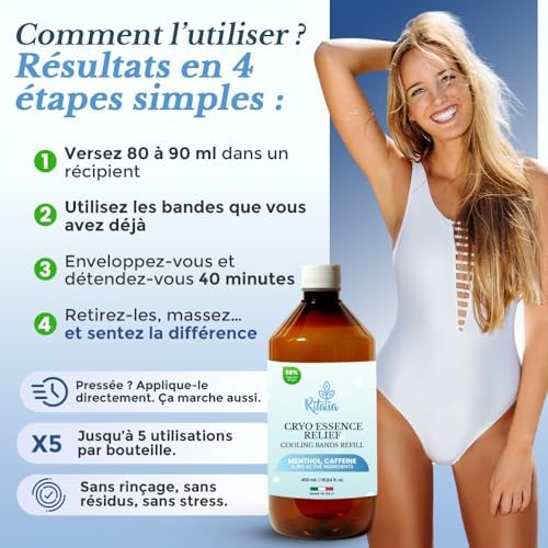 Vue 5 de Liquide Bandages Jambes Effet