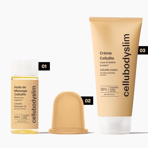 Vue 7 de Kit Anticellulite Professionnel Creme