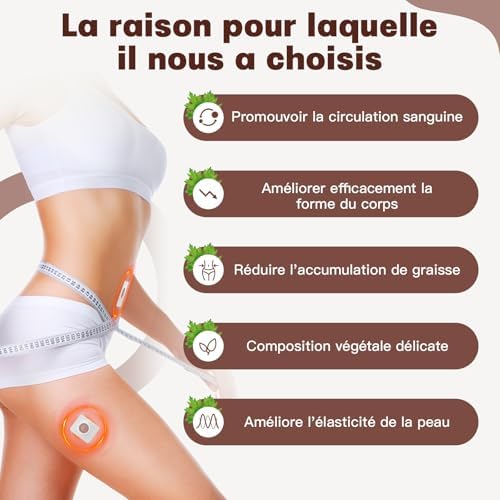 Vue 3 de Patchs Minceur Ventre Plat