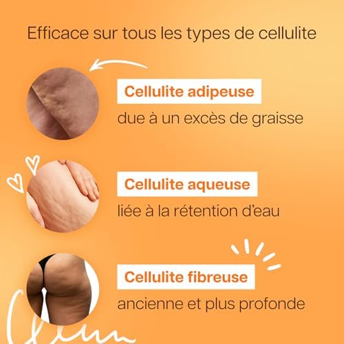 Vue 2 de Huile Anticellulite Naturelle Massage