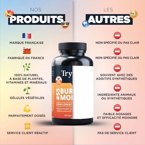 Vue 4 de Tryvite Burnmorosil Bruleur De