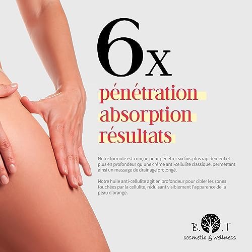 Vue 3 de Huile Anticellulite Puissante Ml