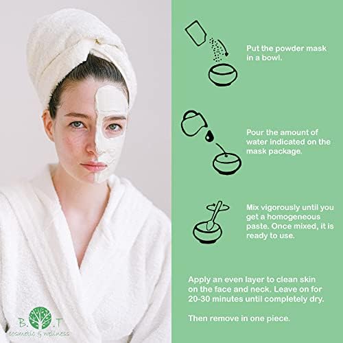 Vue 4 de Masque Peeloff Antipollution Translucide