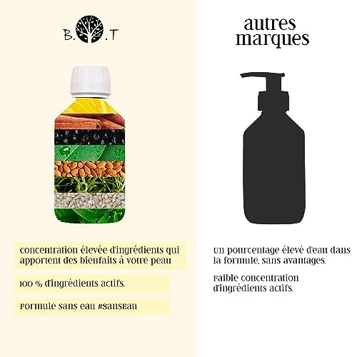 Vue 6 de Huile Anticellulite Puissante Ml