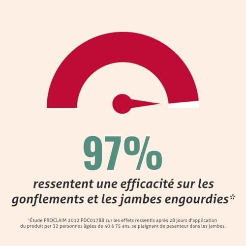 Vue 5 de Blanche Bresson Gel Froid