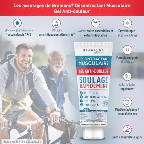 Vue 6 de Decontractant Musculaire Gel Antidouleur