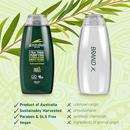 Vue 4 de Gel Douche Larbre