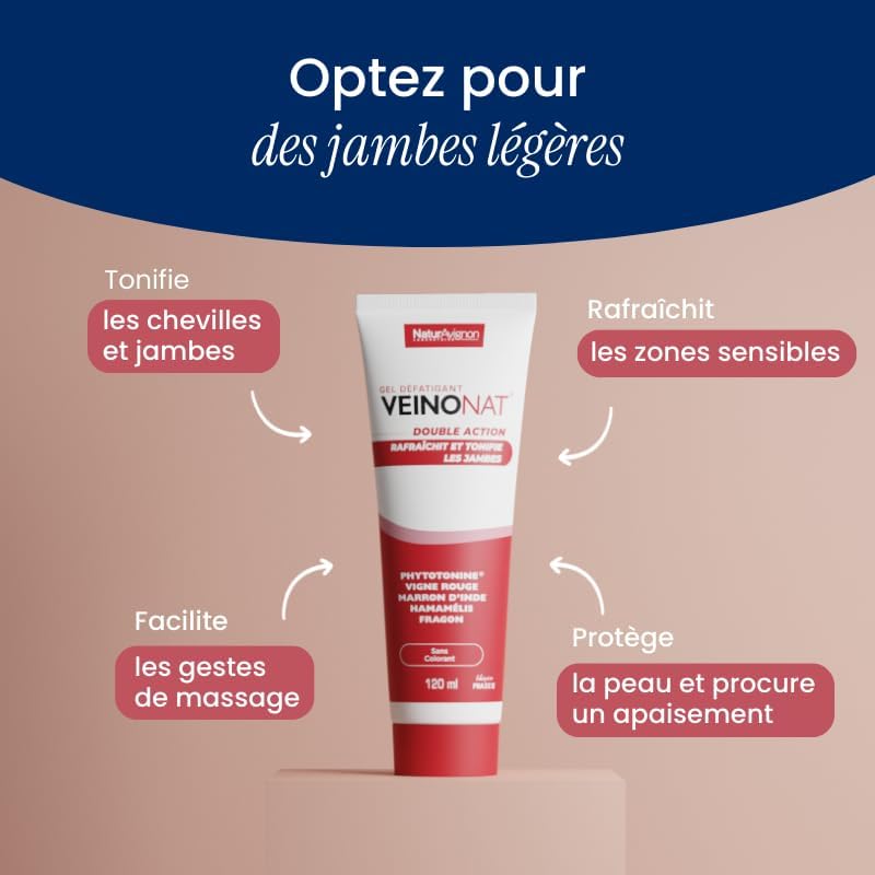 Vue 2 de Naturavignon Veinonat Gel Fraicheur