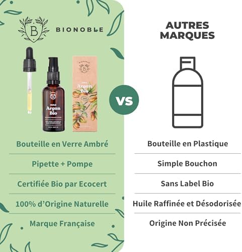 Vue 5 de Bionoble Huile Dargan Bio