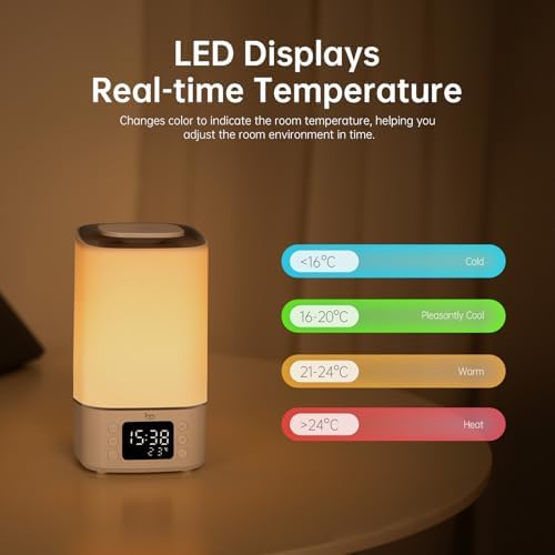 Vue 4 de Machine Bruit Blanc