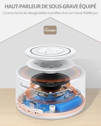 Vue 3 de Homgen Machine Bruit