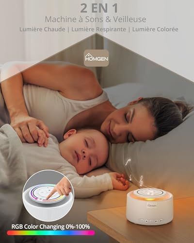 Vue 4 de Homgen Machine Bruit