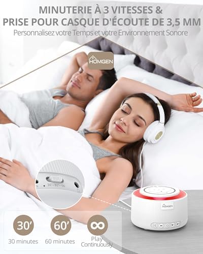 Vue 5 de Homgen Machine Bruit