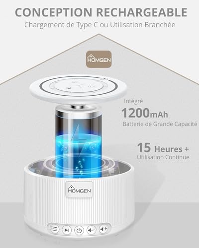 Vue 6 de Homgen Machine Bruit