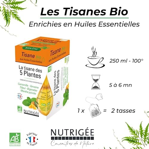 Vue 4 de Nutrigee Tisane Des Plantes
