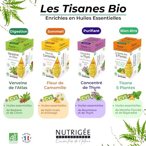 Vue 5 de Nutrigee Tisane Des Plantes