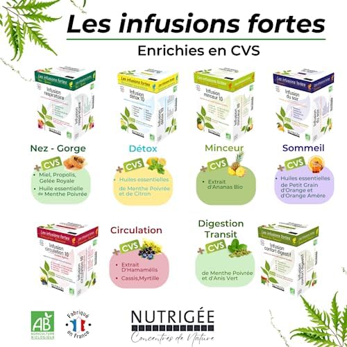 Vue 6 de Nutrigee Tisane Des Plantes