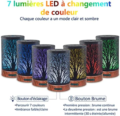 Vue 2 de Diffuseur Dhuiles Essentielles Ultrasonique