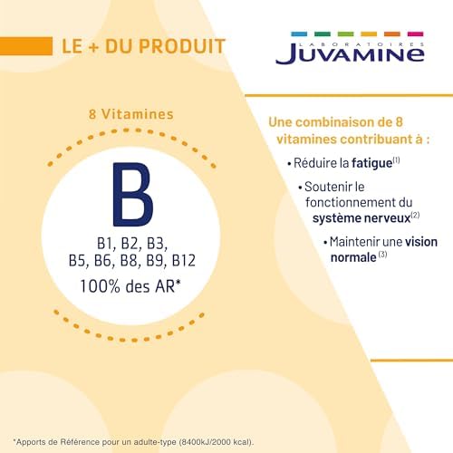 Vue 4 de Juvamine Complexe Vitamines