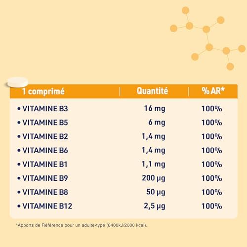 Vue 6 de Juvamine Complexe Vitamines