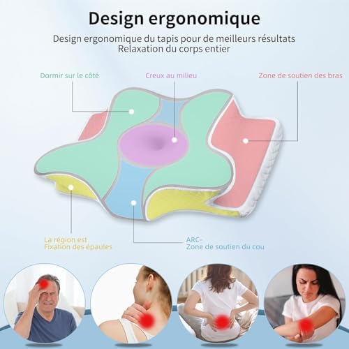 Vue 2 de Nvkhg Oreiller Ergonomique Mousse
