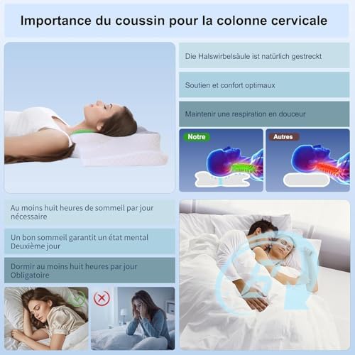 Vue 4 de Nvkhg Oreiller Ergonomique Mousse