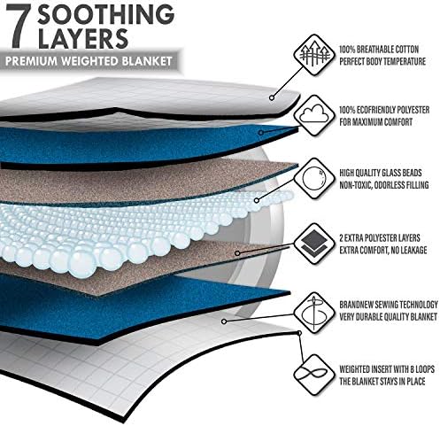 Vue 4 de Feluna Table De Therapie